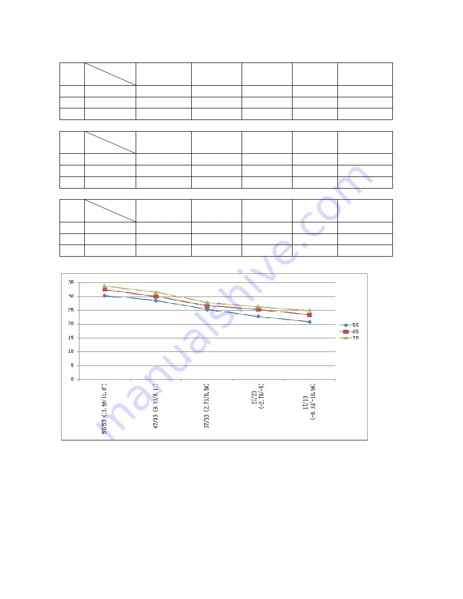 Midea MCHS-09PSH1 Скачать руководство пользователя страница 62