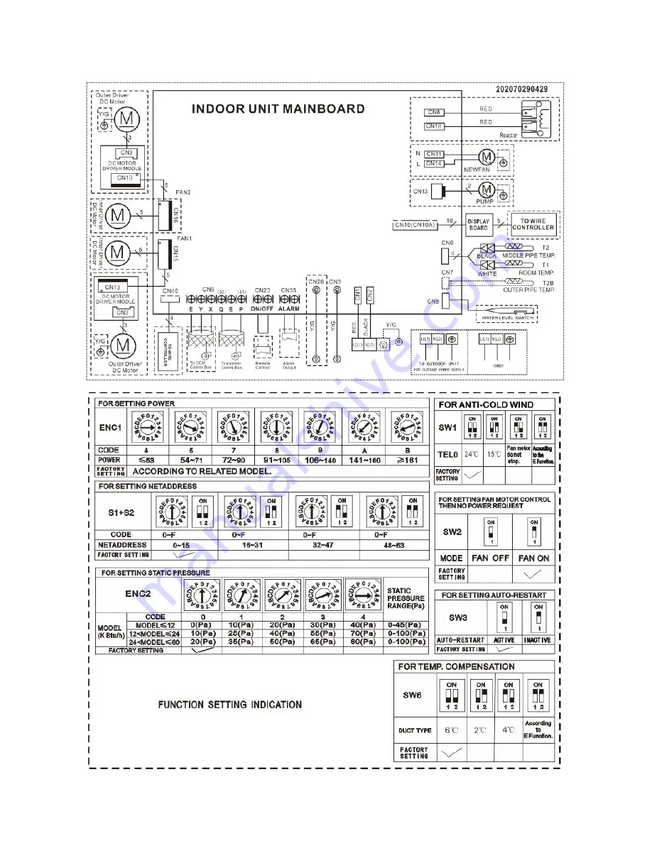 Midea MCHSU-09PHH2 Service Manual Download Page 33