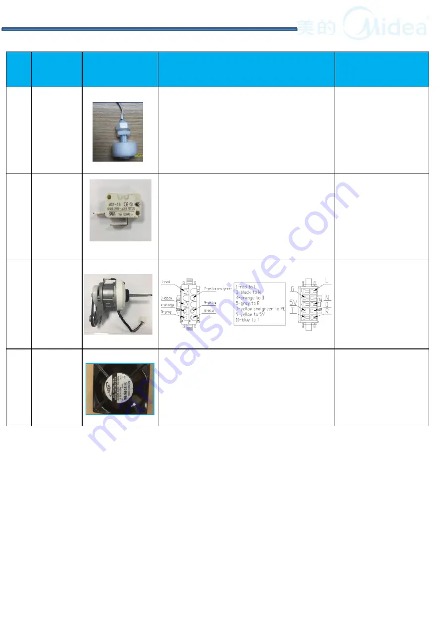 Midea MDC100-CH21B/B05E-US Service Manual Download Page 41