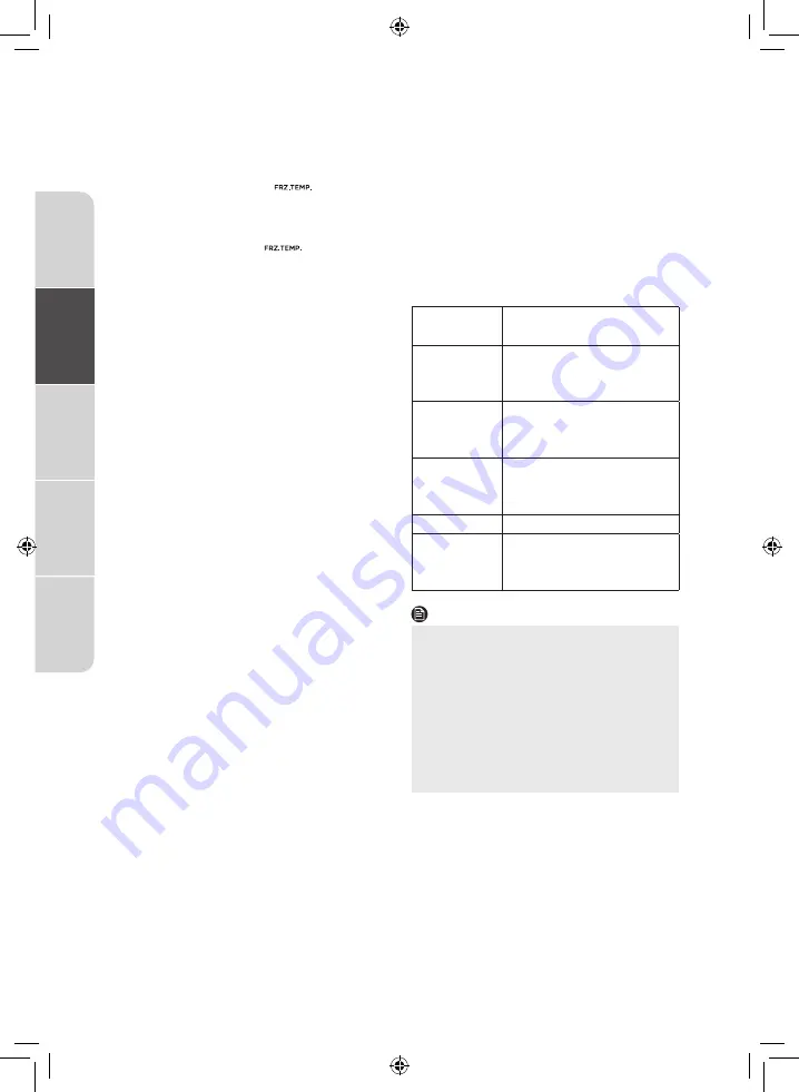 Midea MDRB438FG Series User Manual Download Page 166