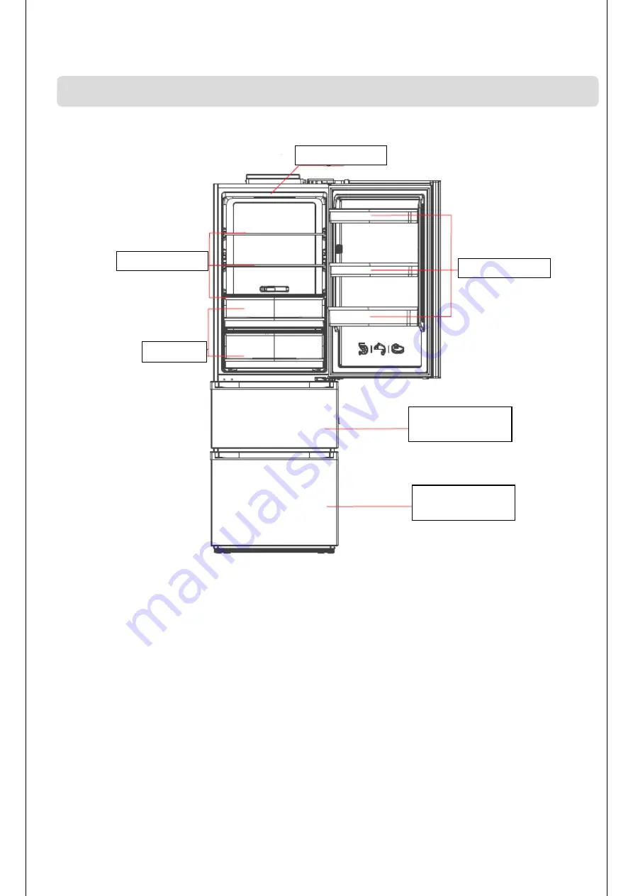 Midea MDRB438FG Series User Manual Download Page 185