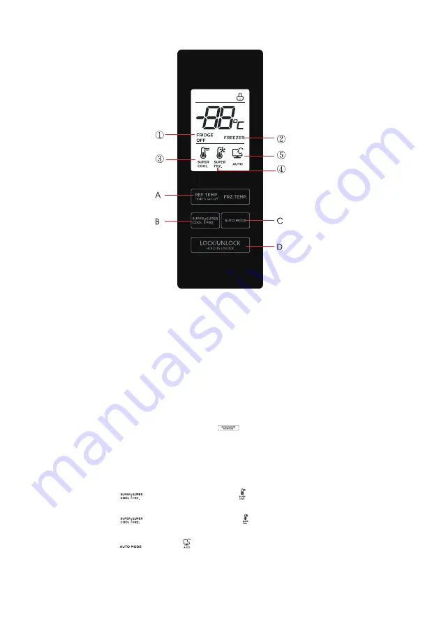 Midea MDRB438FG Series User Manual Download Page 420