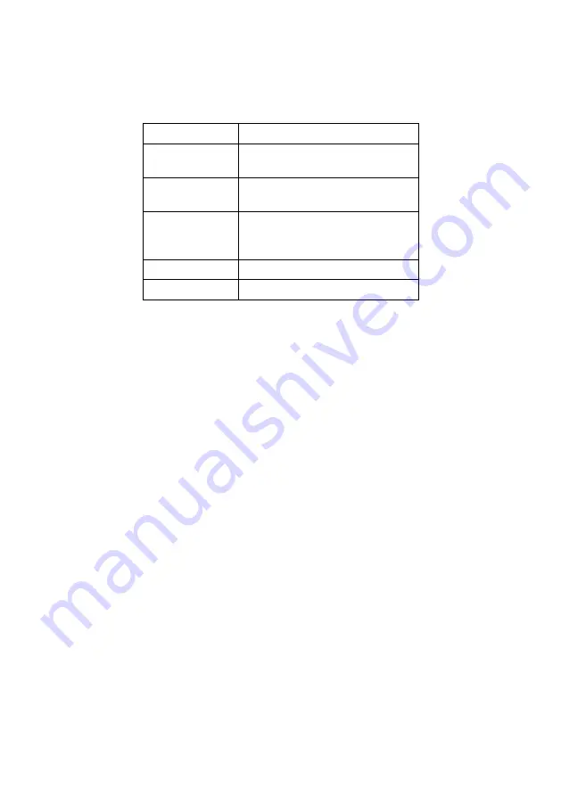 Midea MDRB438FG Series User Manual Download Page 422