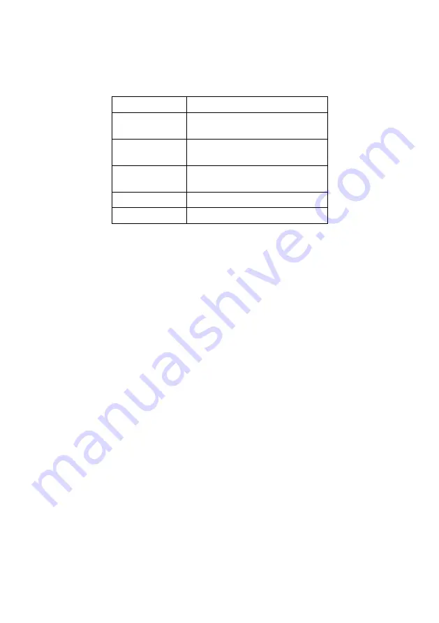 Midea MDRB438FG Series User Manual Download Page 441