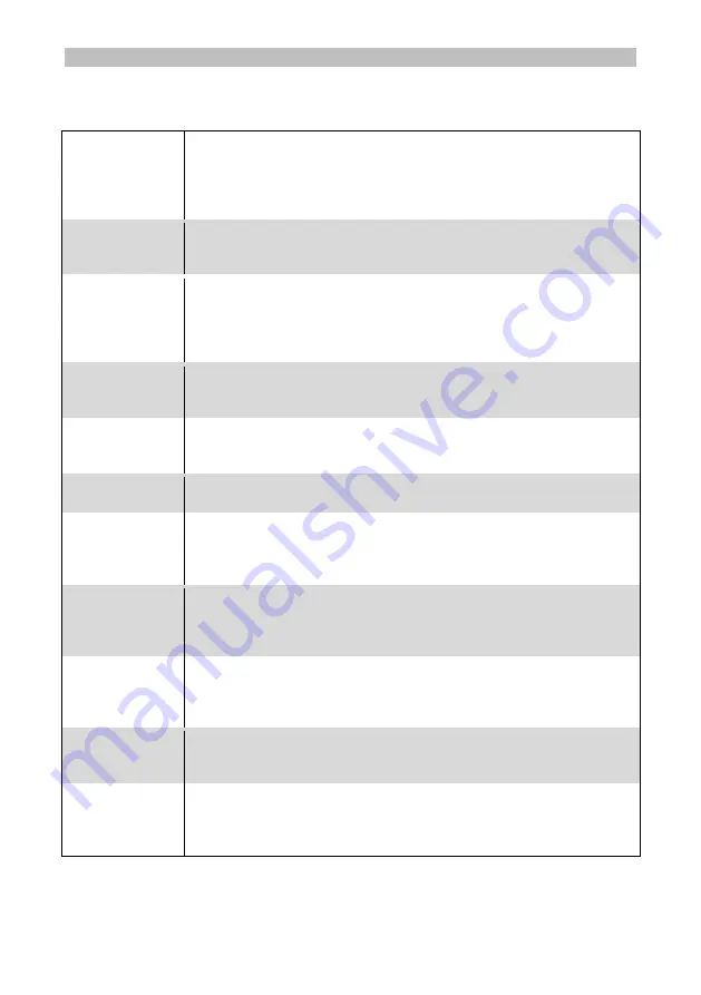 Midea MDRB438FG Series User Manual Download Page 444