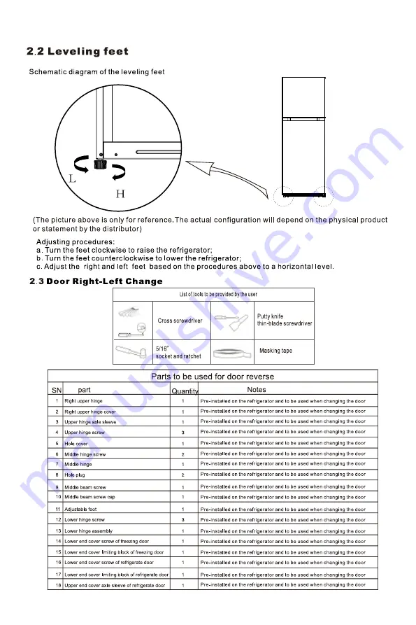 Midea MDRT267MTB28 Скачать руководство пользователя страница 9