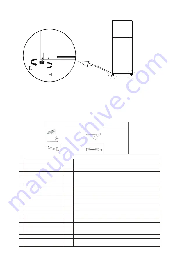 Midea MDRT645MTF46 User Manual Download Page 9