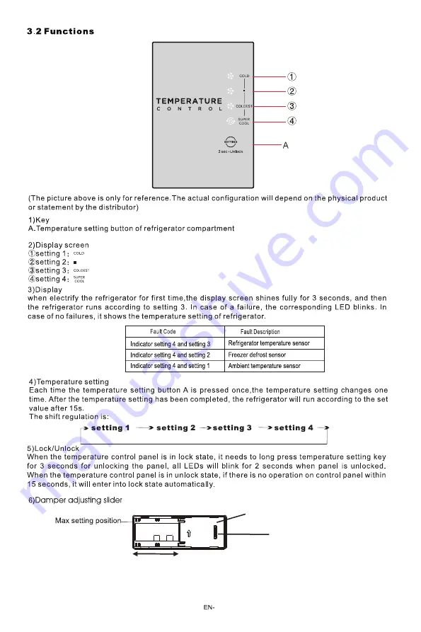 Midea MDRT645MTF46 User Manual Download Page 16