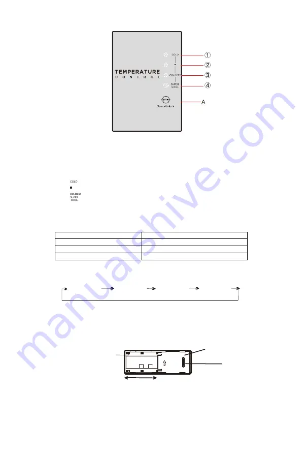 Midea MDRT645MTF46 User Manual Download Page 93