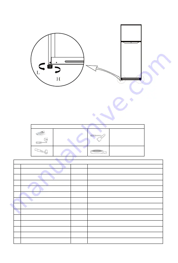 Midea MDRT645MTF46 Скачать руководство пользователя страница 105