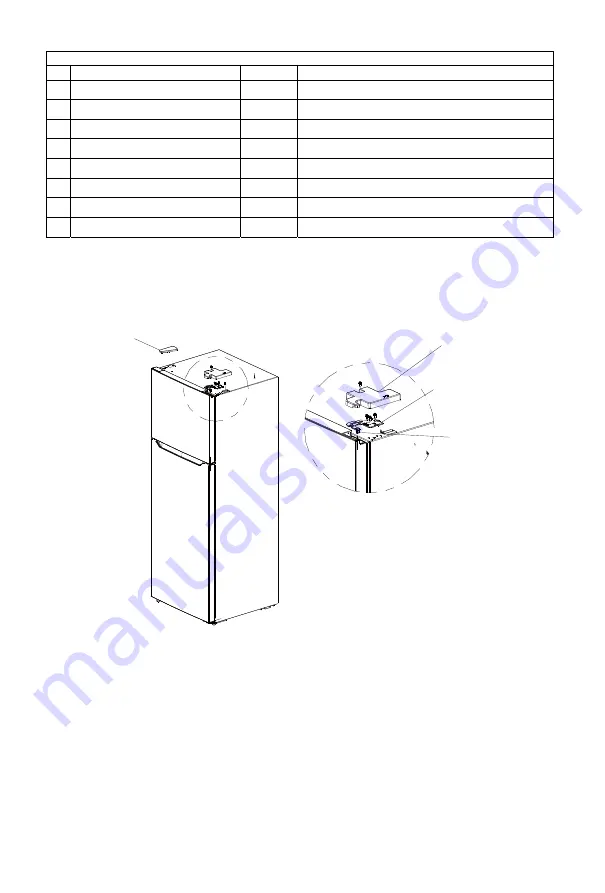 Midea MDRT645MTF46 Скачать руководство пользователя страница 106