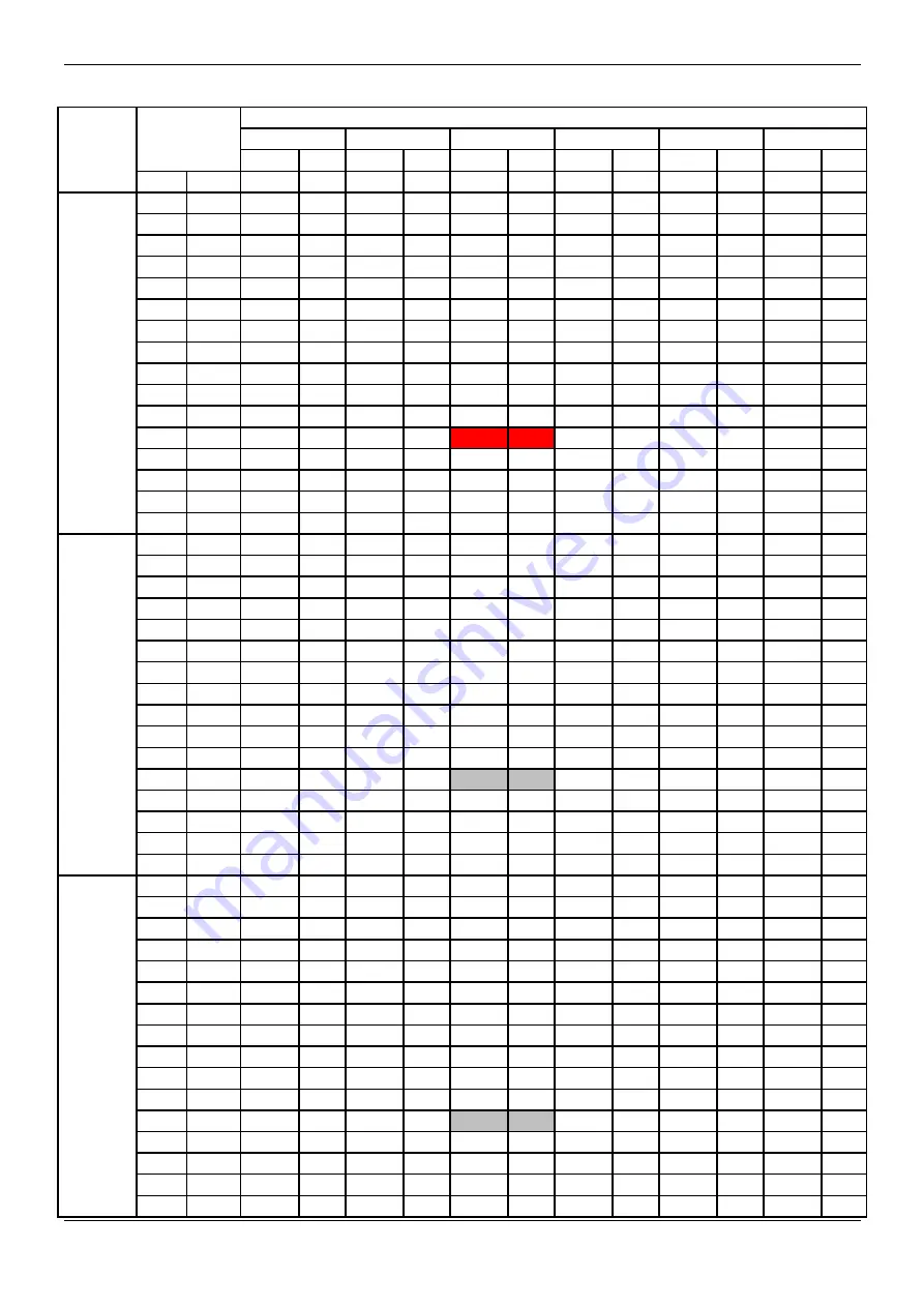 Midea MDV-120W/DGN1 Technical & Service Manual Download Page 26