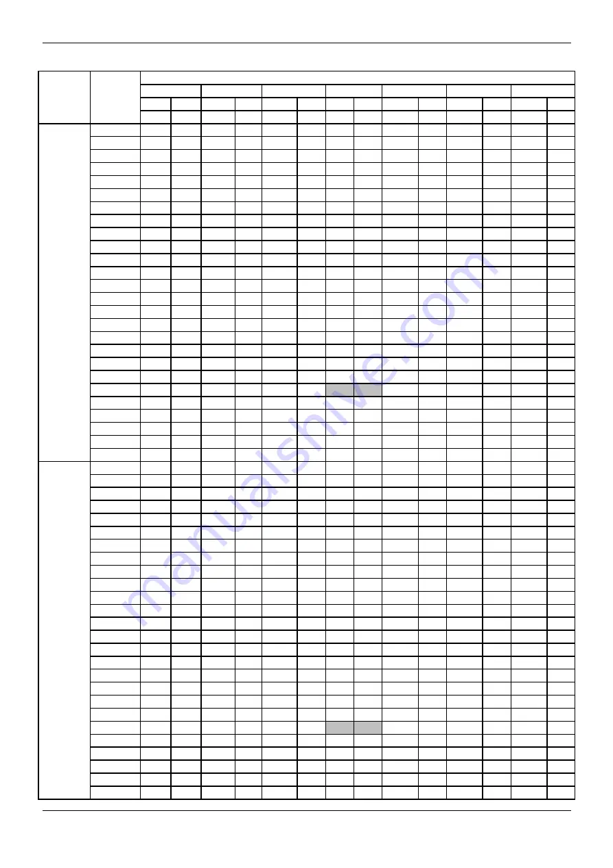 Midea MDV-120W/DGN1 Technical & Service Manual Download Page 30