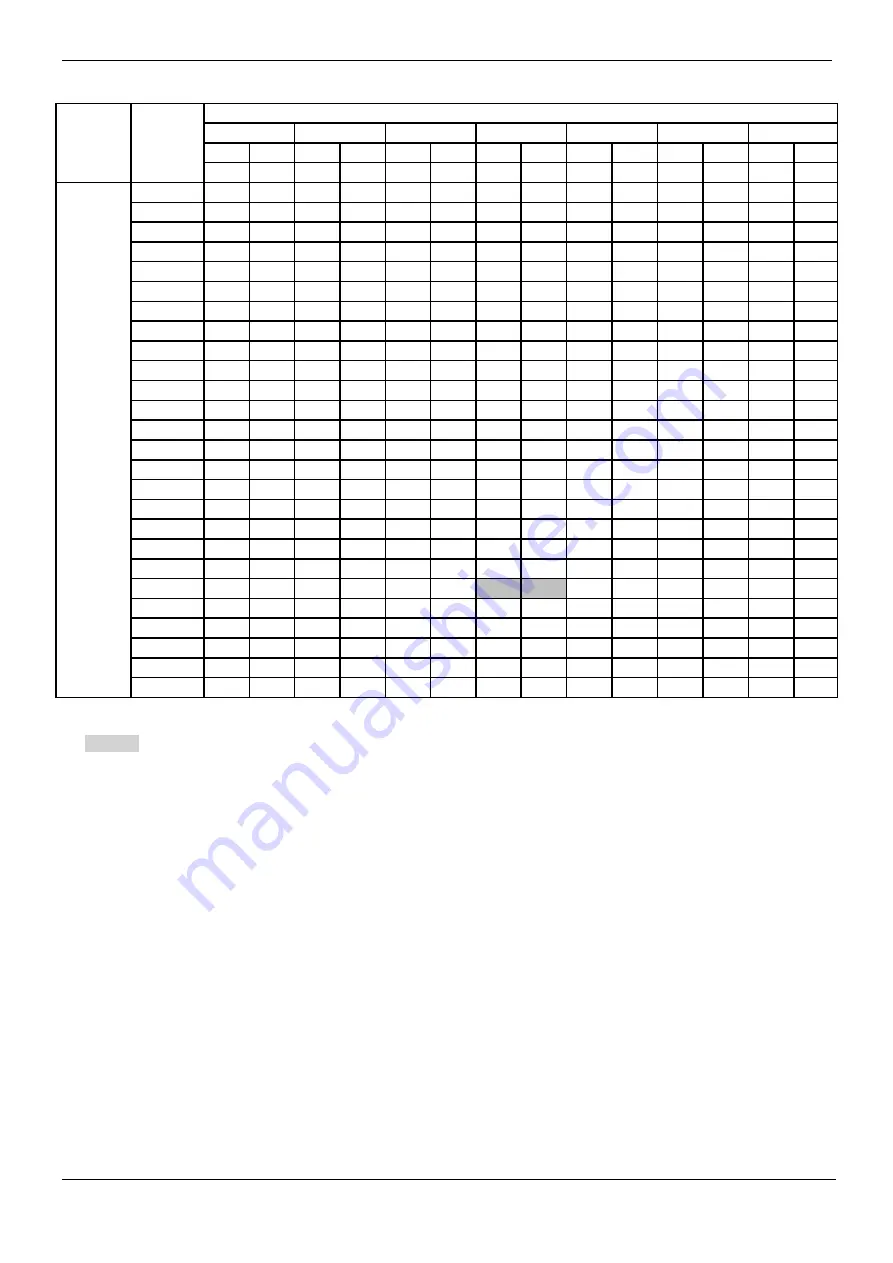 Midea MDV-120W/DON1 Technical & Service Manual Download Page 24