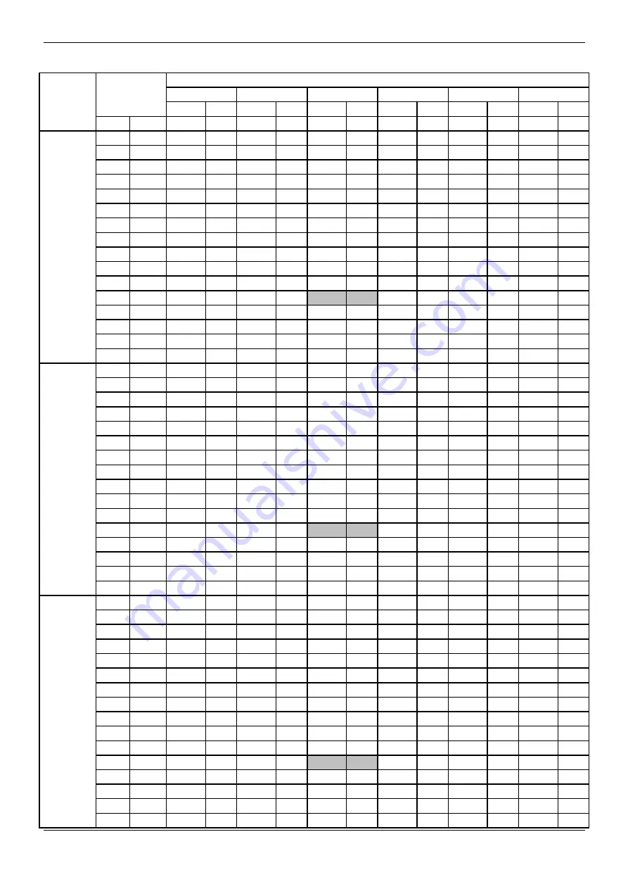 Midea MDV-120W/DON1 Technical & Service Manual Download Page 33