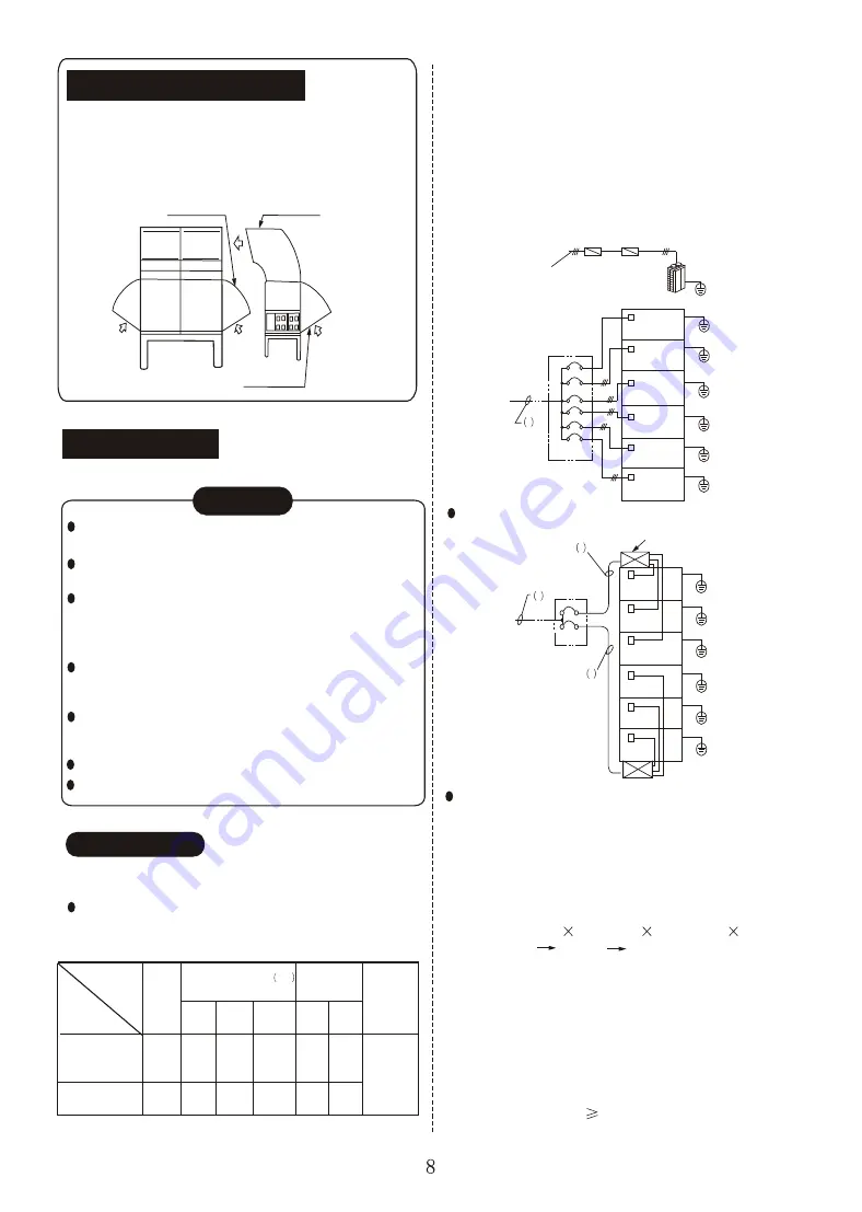 Midea MDV-D Series Скачать руководство пользователя страница 9