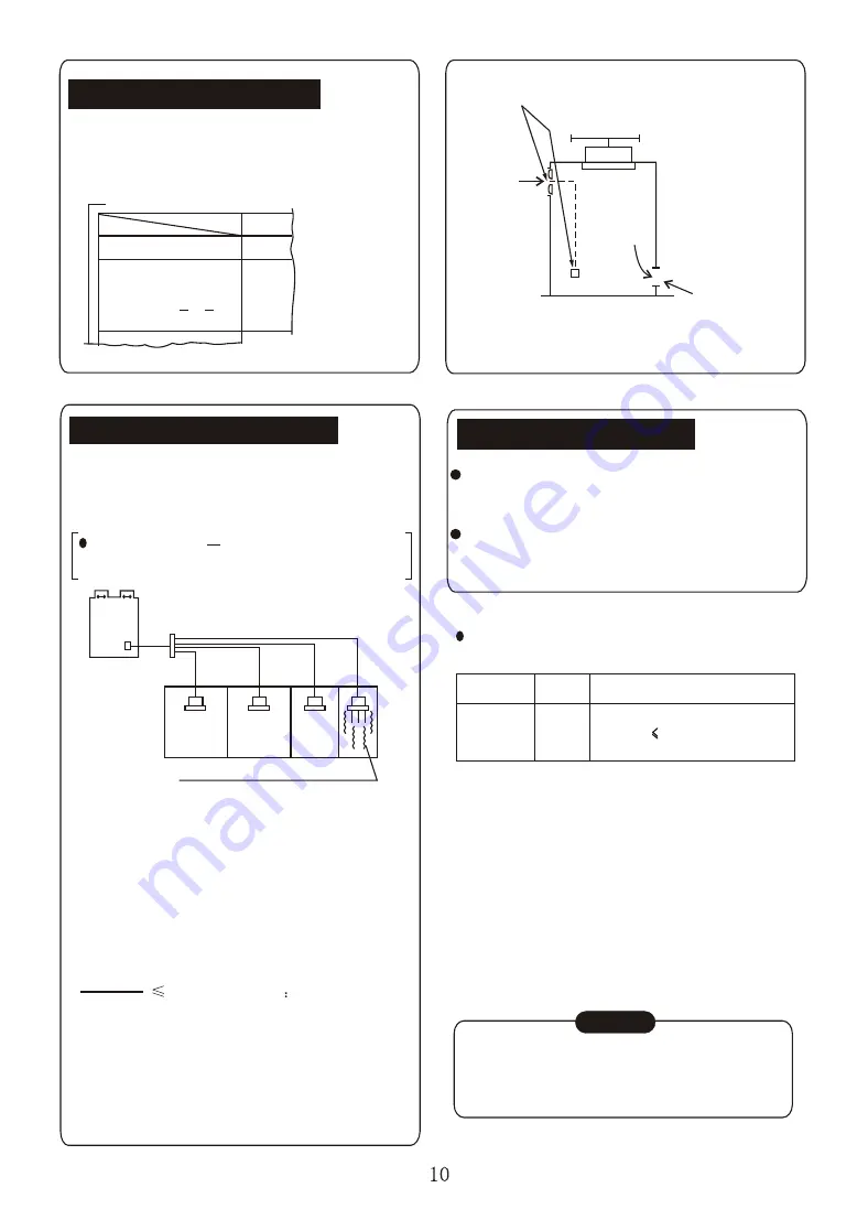 Midea MDV-D Series Installation Manual Download Page 11