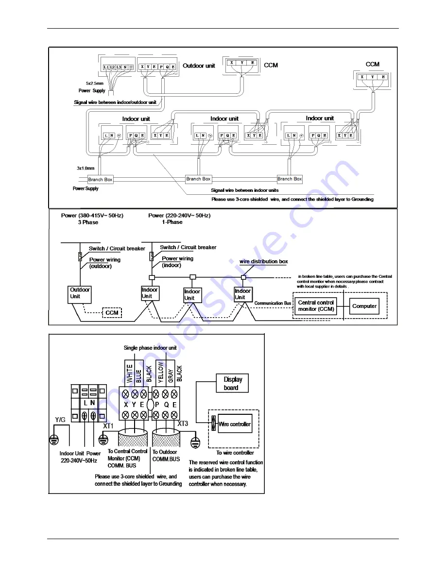 Midea MDV-V120W/DRN1 Technical & Service Manual Download Page 22