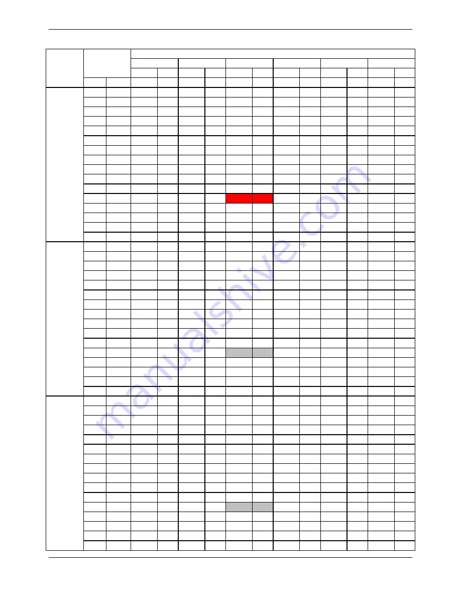 Midea MDV-V120W/DRN1 Technical & Service Manual Download Page 45