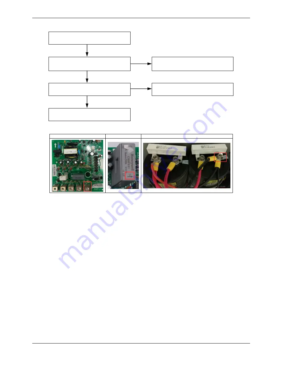 Midea MDV-V120W/DRN1 Technical & Service Manual Download Page 92