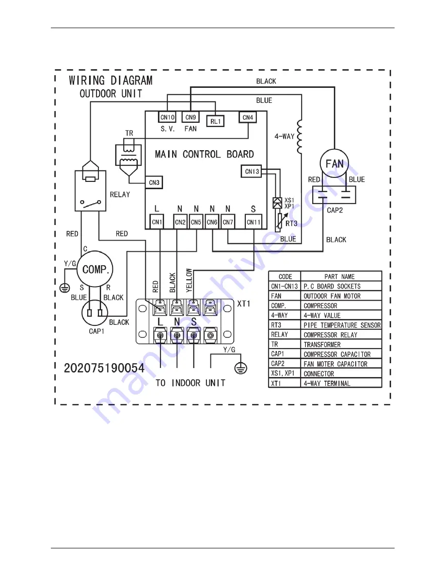 Midea MFA-12HRN1 Скачать руководство пользователя страница 23