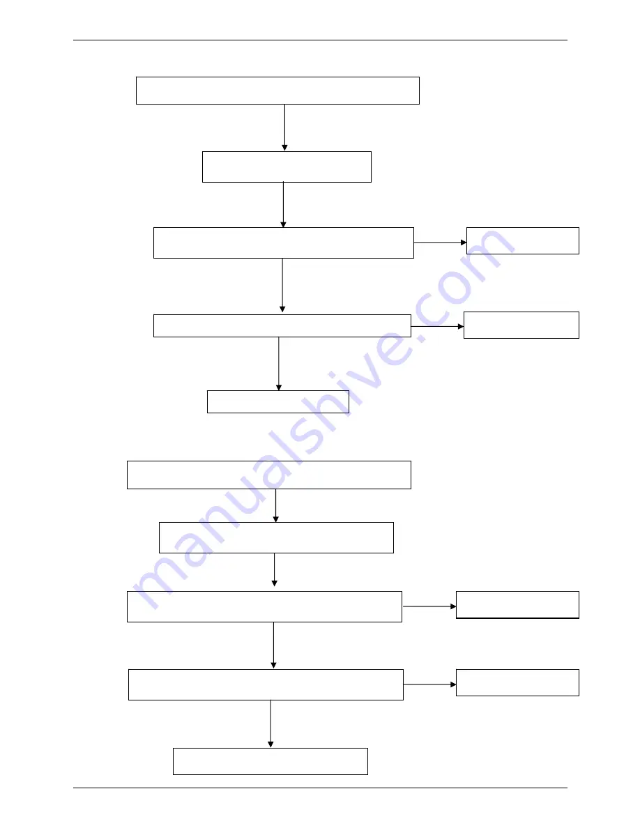 Midea MFA-12HRN1 General Information Manual Download Page 34