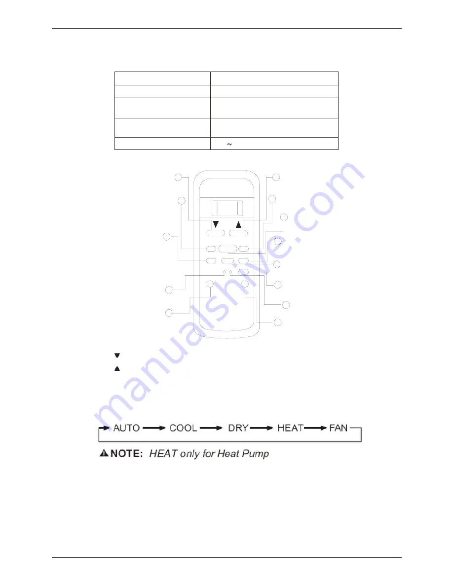 Midea MFA-12HRN1 Скачать руководство пользователя страница 59