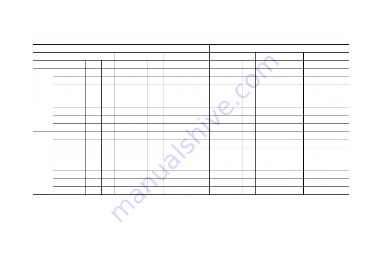 Midea MFA3T-96CRN1 Скачать руководство пользователя страница 20