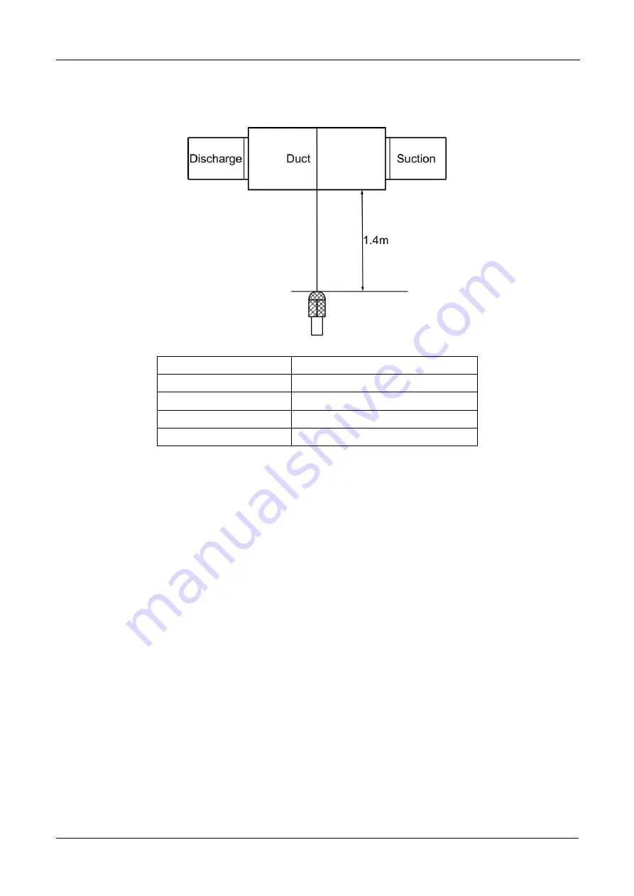 Midea MFA3T-96CRN1 Скачать руководство пользователя страница 24