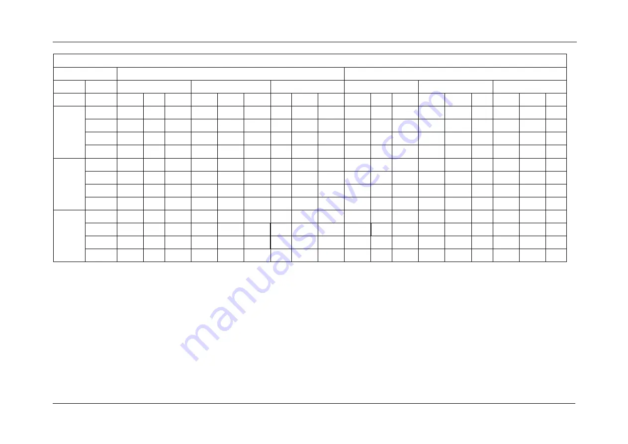 Midea MFA3T-96CRN1 Скачать руководство пользователя страница 36