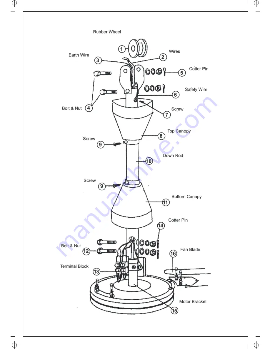 Midea MFC-150A15 Owner'S Manual Download Page 4