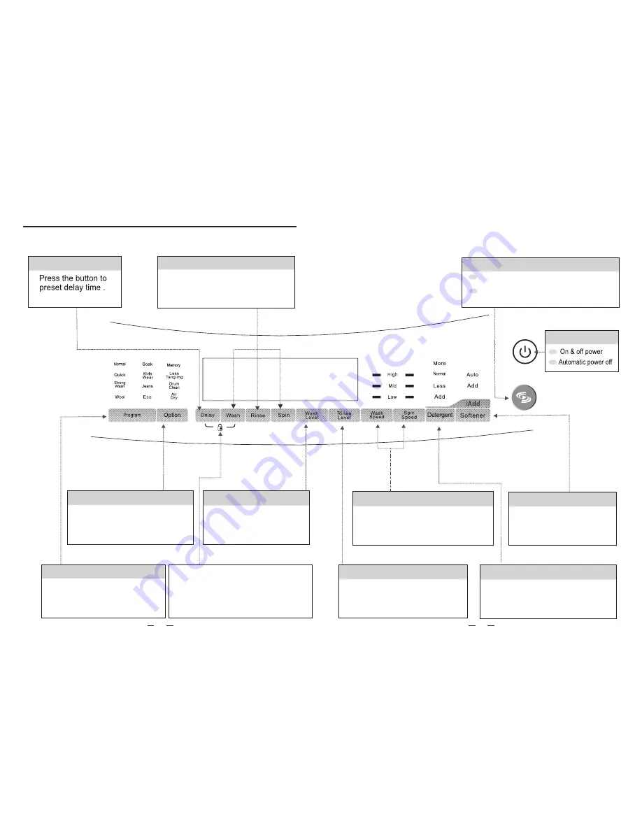 Midea MFW-V1100DDi Owner'S Manual Download Page 6