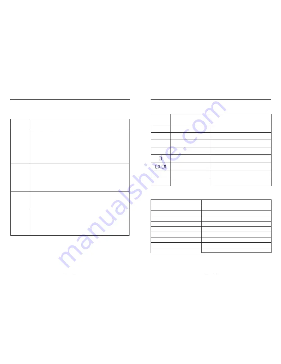 Midea MFW-V1100DDi Owner'S Manual Download Page 10