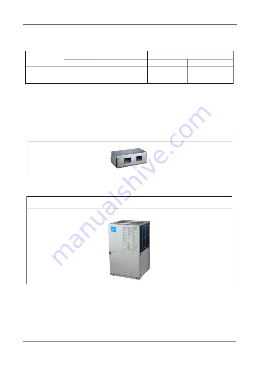 Midea MHC-96HWD1N1 Скачать руководство пользователя страница 4