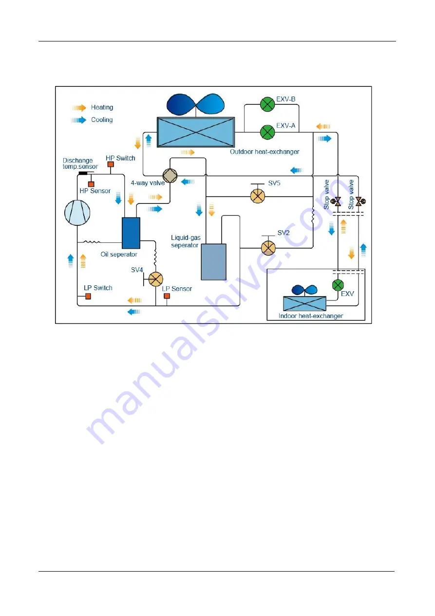 Midea MHC-96HWD1N1 Скачать руководство пользователя страница 10