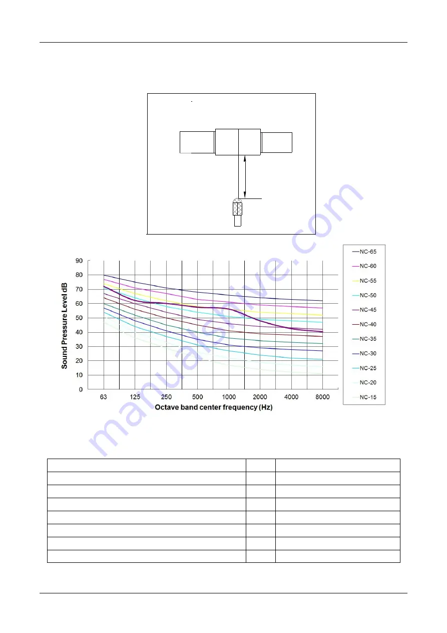 Midea MHC-96HWD1N1 Скачать руководство пользователя страница 17