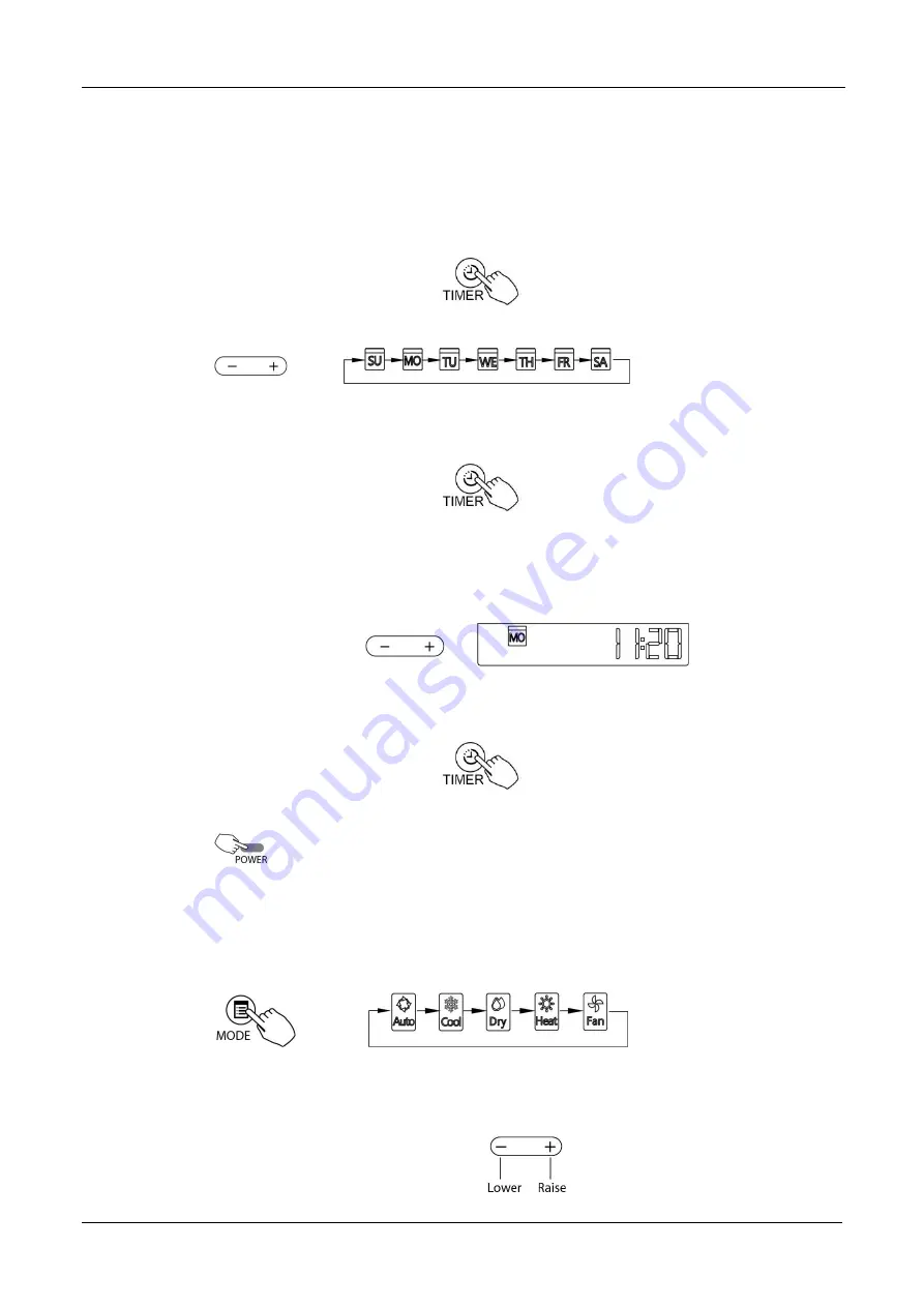 Midea MHC-96HWD1N1 Скачать руководство пользователя страница 94