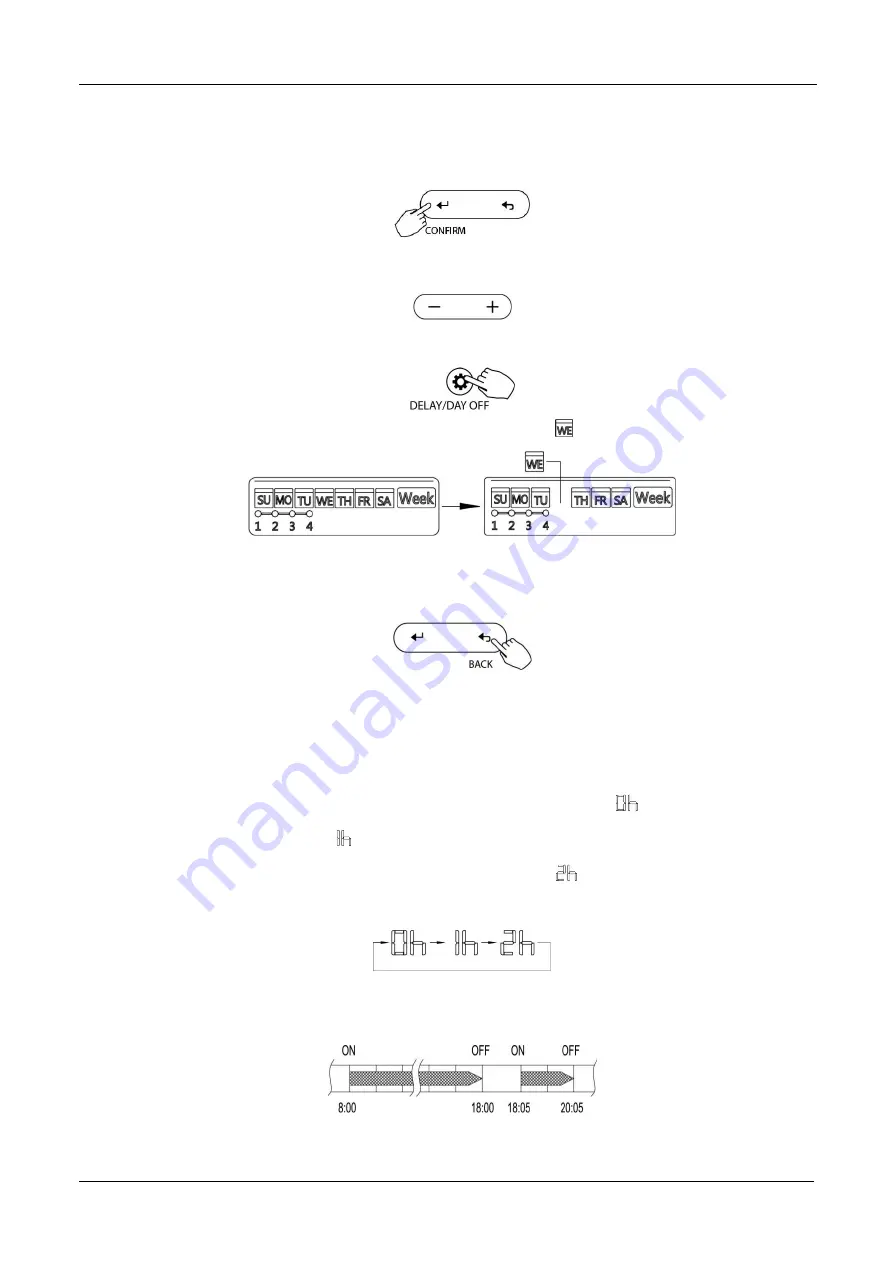 Midea MHC-96HWD1N1 Скачать руководство пользователя страница 98