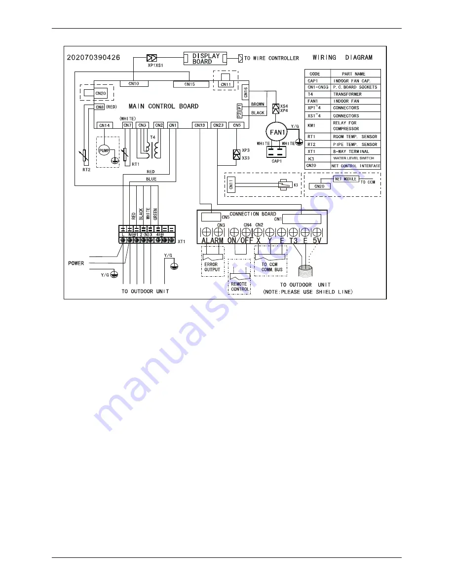 Midea MHF-18HWN1-Q Скачать руководство пользователя страница 18