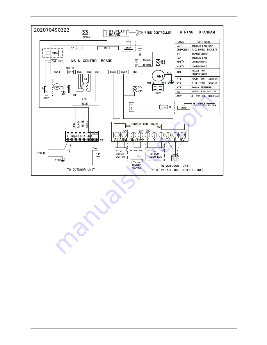 Midea MHF-18HWN1-Q Скачать руководство пользователя страница 19