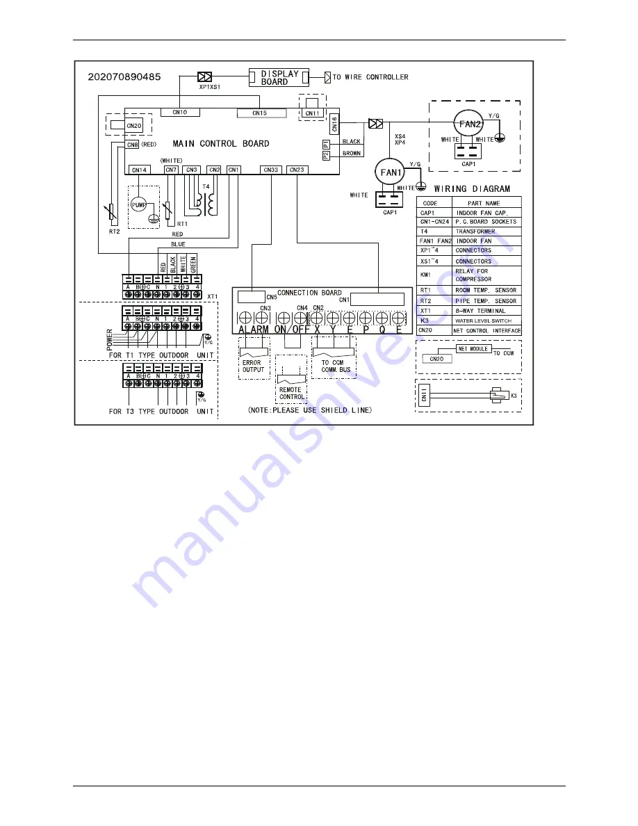 Midea MHF-18HWN1-Q Скачать руководство пользователя страница 20