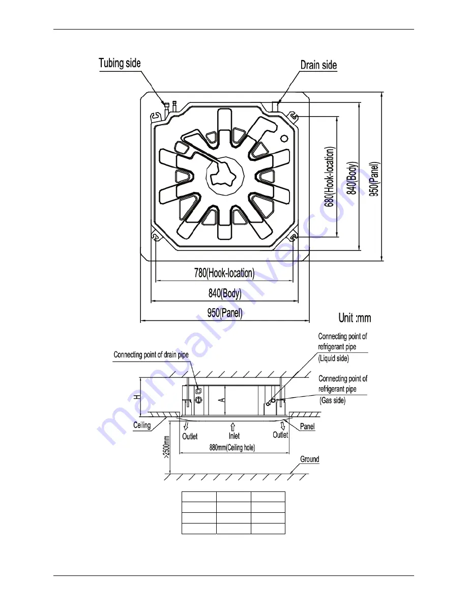 Midea MHF-18HWN1-Q Service Manual Download Page 44