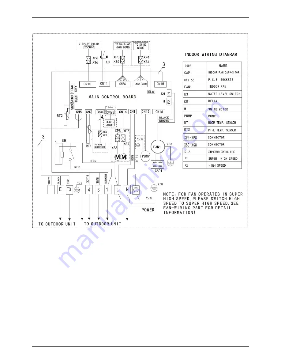 Midea MHF-18HWN1-Q Скачать руководство пользователя страница 46