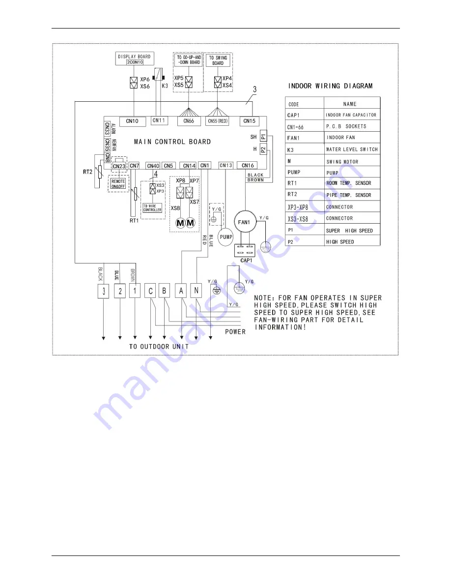 Midea MHF-18HWN1-Q Скачать руководство пользователя страница 48