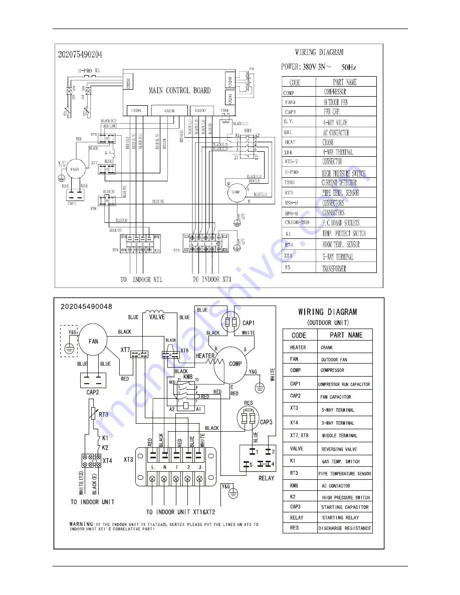 Midea MHF-18HWN1-Q Скачать руководство пользователя страница 75