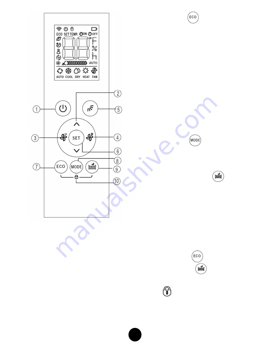 Midea MIS26 Owner'S Manual Download Page 14