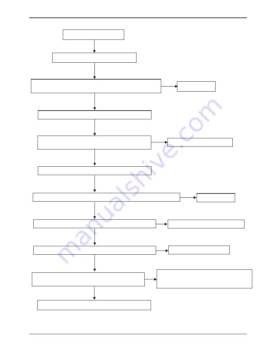 Midea MIV V4+ Mini Service Manual Download Page 40