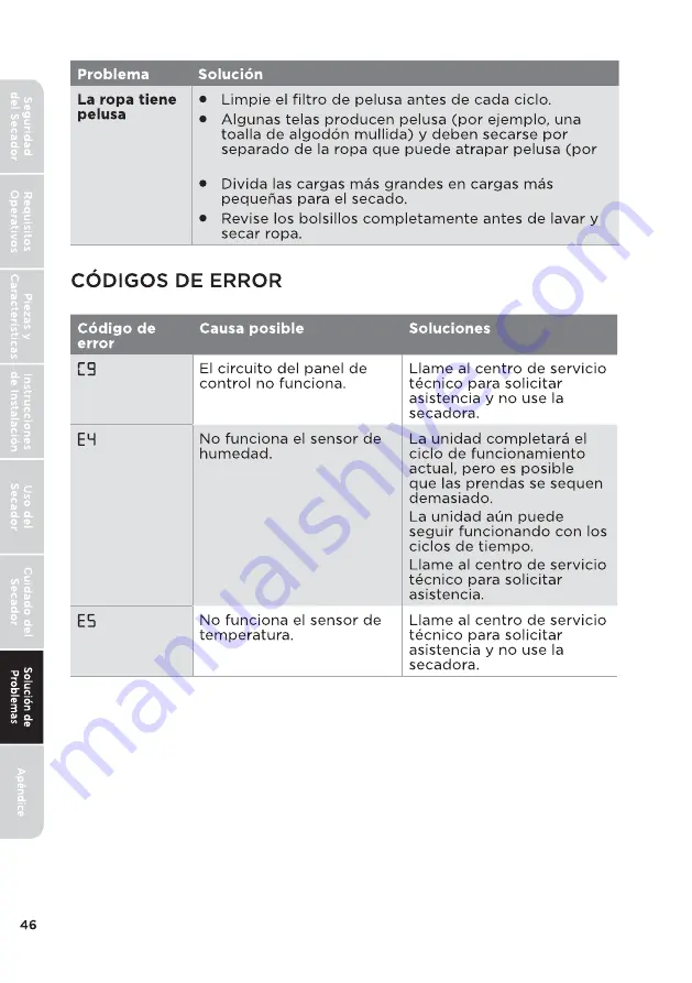 Midea MLE45N1AWW User'S Manual & Installation Instructions Download Page 96