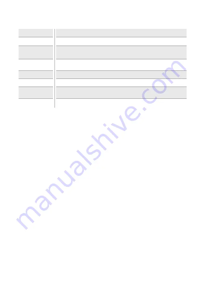 Midea MMC07S1ABB Instruction Manual Download Page 11