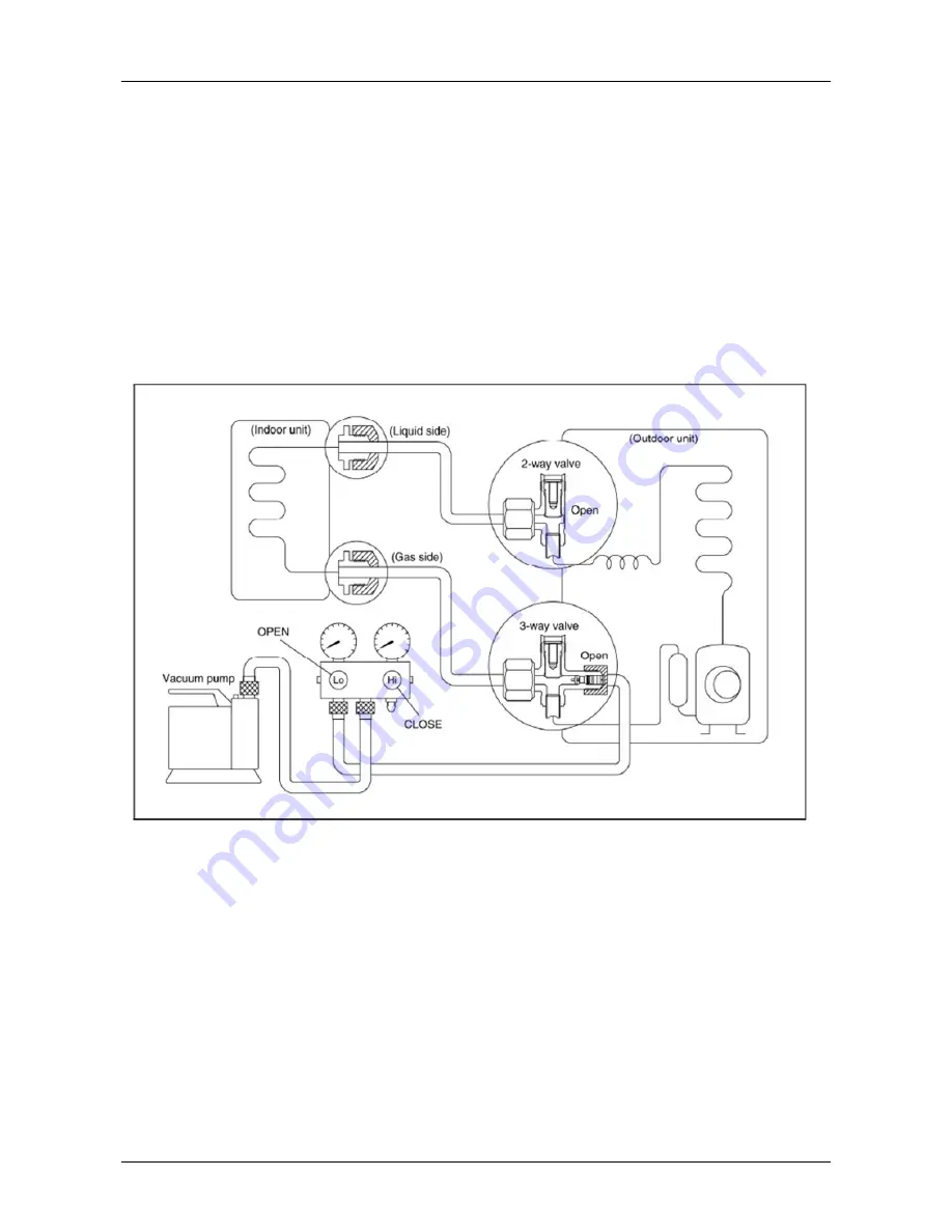 Midea MO11MU-09HRDN1 Service Manual Download Page 31